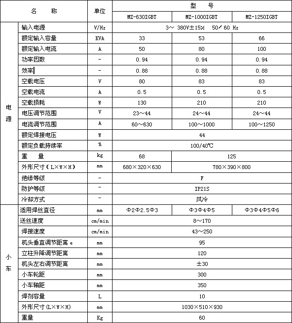 Kaiyun-中国(官方网站)-国家认证服务平台